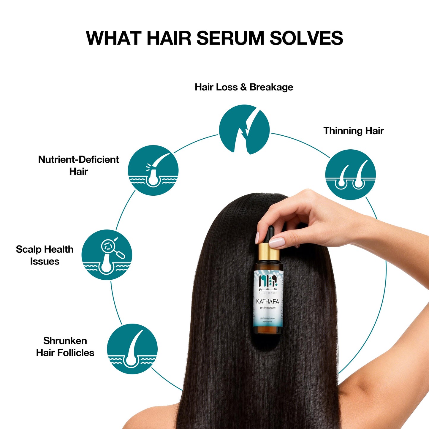 سيروم كثافة للشعر